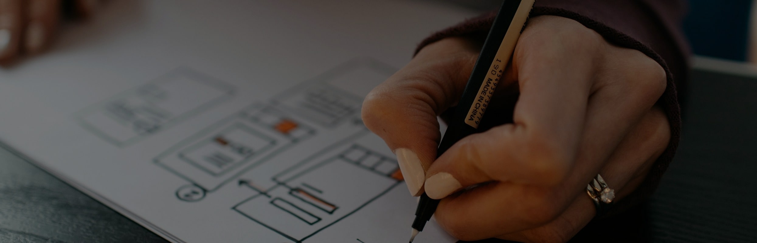 Combien coûte un logiciel sur mesure